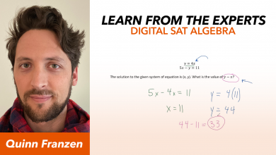 Learn From The Experts: Digital SAT Algebra
